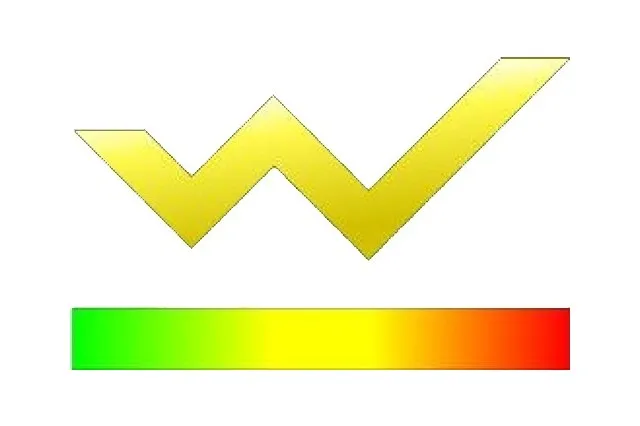 تحميل برنامج جولد ويف "GoldWave" لتحرير وصقل الملفات الصوتية بجودة عالية الدقة للويندوز