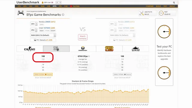 تحميل برنامج اختبار مكونات وقدرات جهاز الكمبيوتر UserBenchmark للويندوز